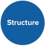 Structure