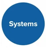 Systems