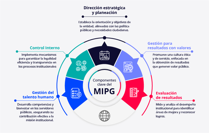 IMAGEN BLOG 17-57-100
