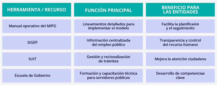 IMAGEN BLOG 17-58-100