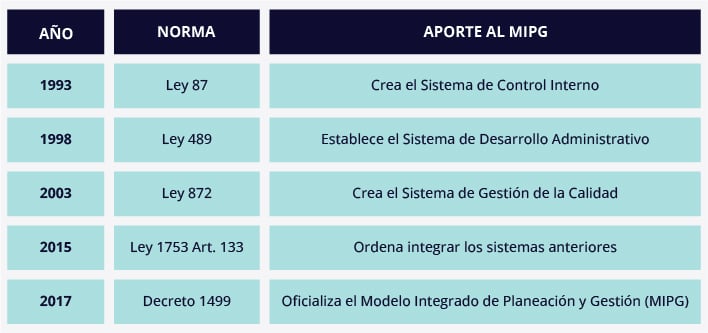 IMAGEN BLOG 18-62-100