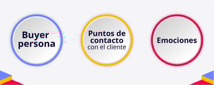 IMAGEN BLOG 11-40-100