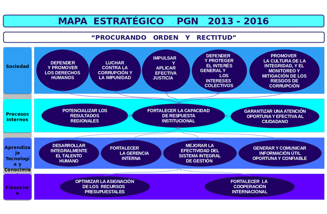 mapa10procuraduria