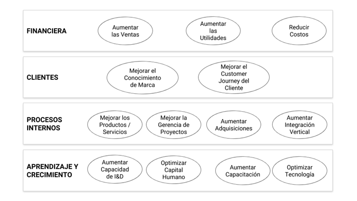 mapa2