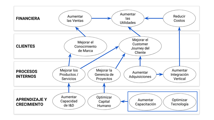mapa3