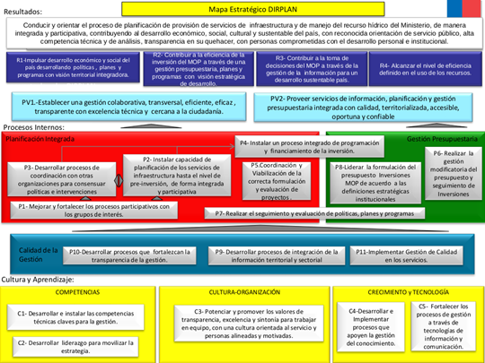 mapa6