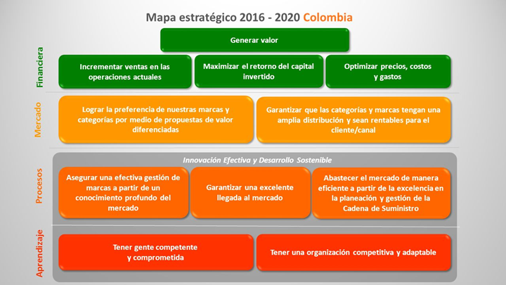 mapa7zenu