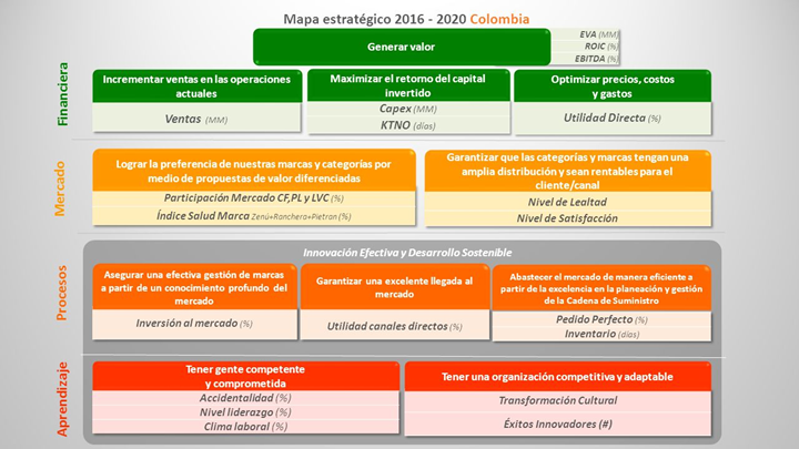 mapa8zenu