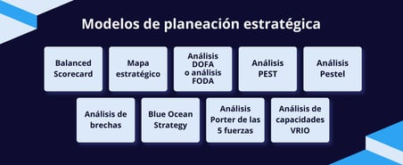 estrategia-1