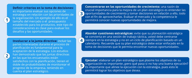 planificación-estratégica 2