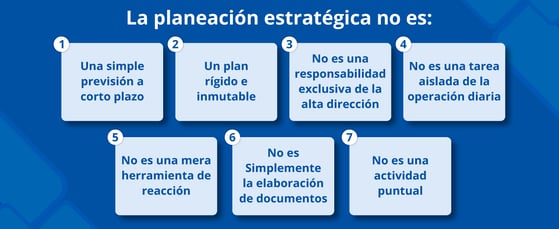 planificacion-estrategica-1