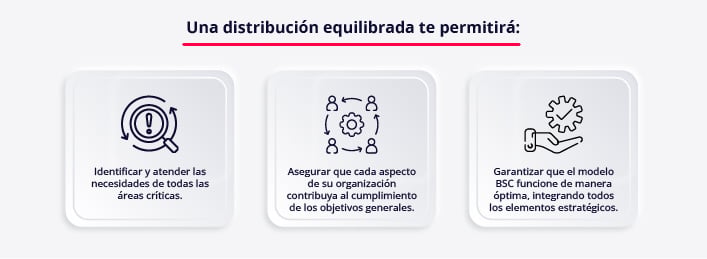 IMAGENES BLOG OBJETIVOS ESTRATEGICOS-4-100