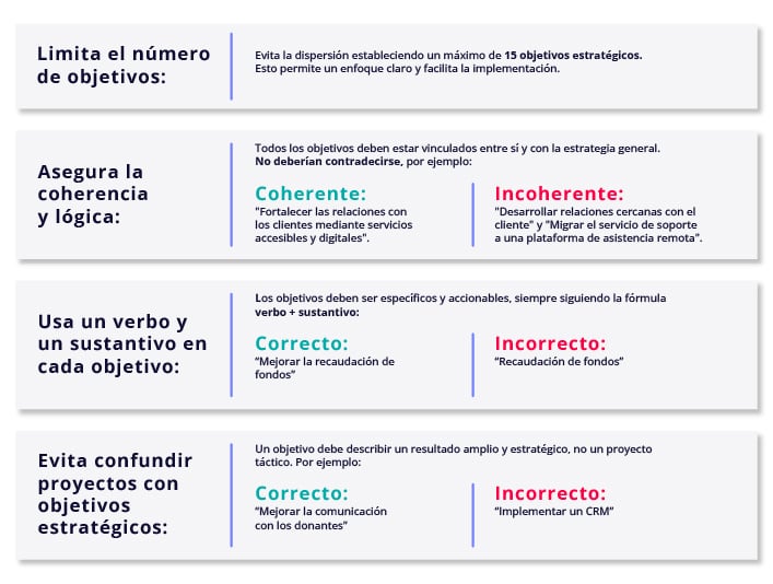 IMAGENES BLOG OBJETIVOS ESTRATEGICOS-6-100